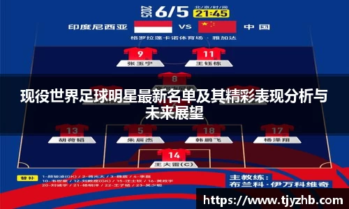 现役世界足球明星最新名单及其精彩表现分析与未来展望