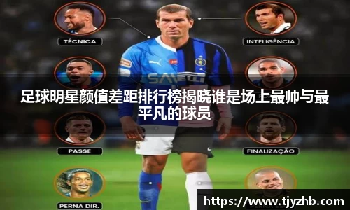 足球明星颜值差距排行榜揭晓谁是场上最帅与最平凡的球员
