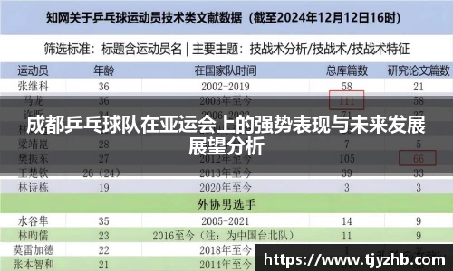 成都乒乓球队在亚运会上的强势表现与未来发展展望分析